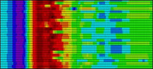 Machine learning with big data
